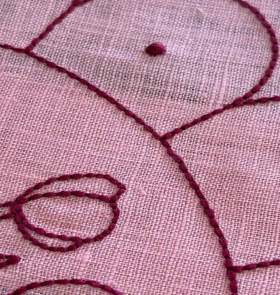 Close-up of embroidered floral patterns on a fabric surface.
